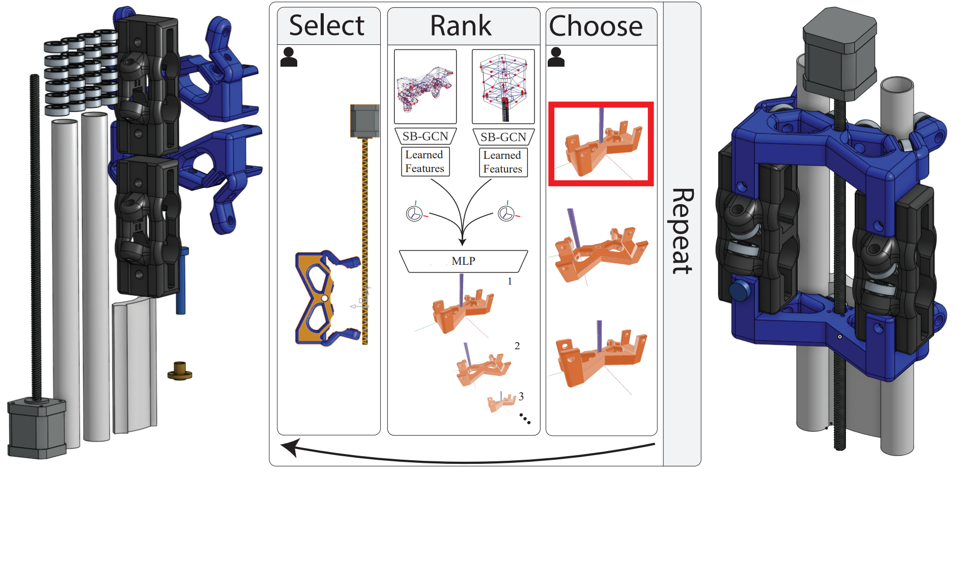 AutoMate overview image.